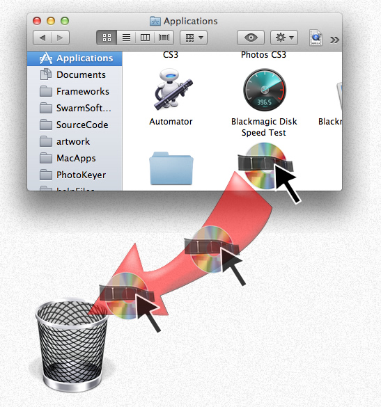 Diagram showing how to un-install any DVDxDV application